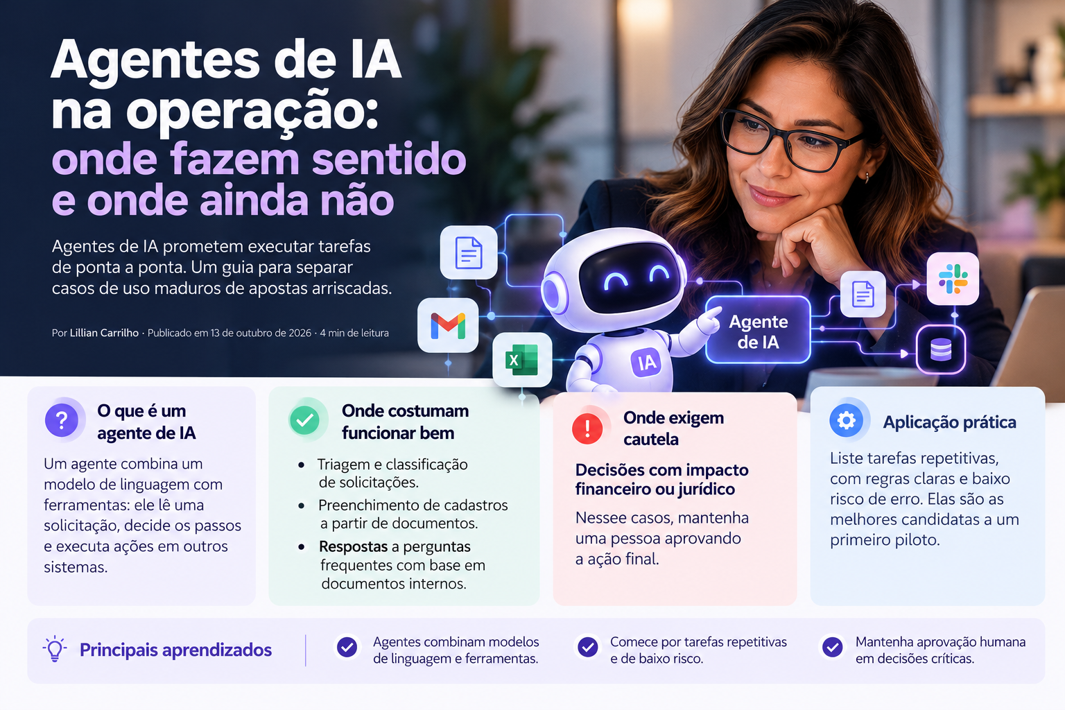 Agentes de IA apoiando a operação da empresa